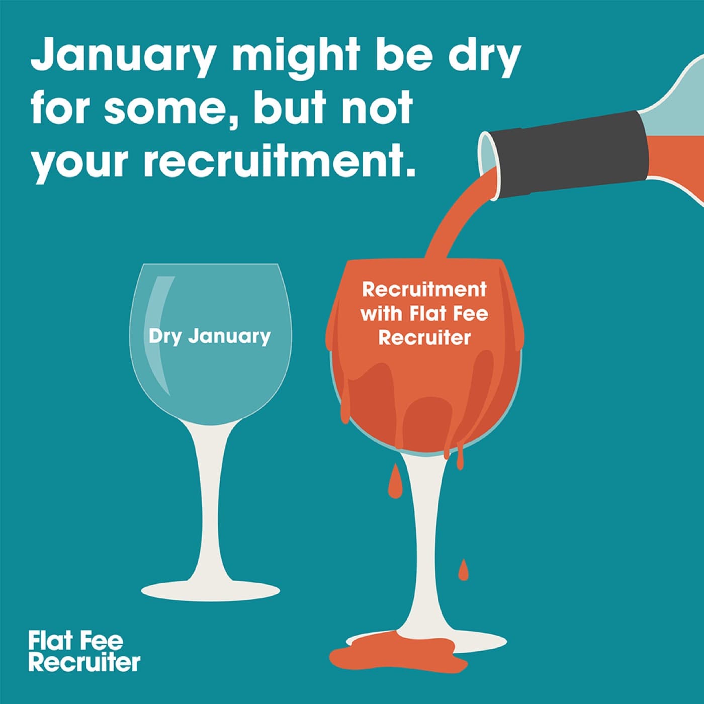 Dry January campaign — Day 3